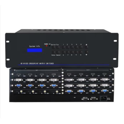 音桥 ANE MC-1616W 音视频矩阵  无缝高清混合矩阵 16路输入输出 可接输入输出板卡接口4路